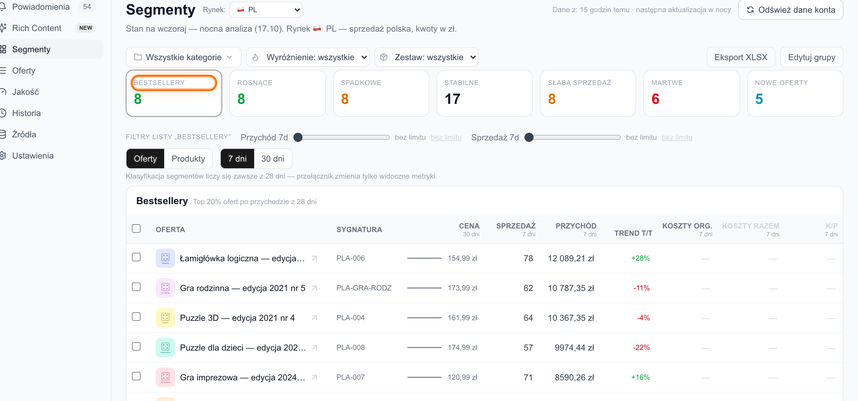 Segmenty i widok produktów